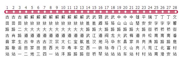 武汉806路公交地图