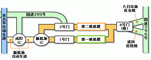 日本成田机场停车场介绍图,日本地图高清中文版